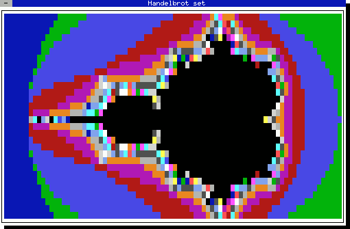 Mandelbrot set