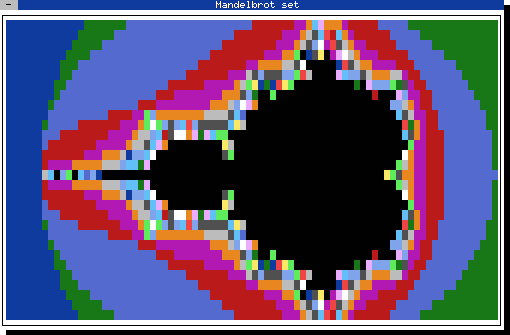 Mandelbrot set